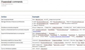 PowerShell commands